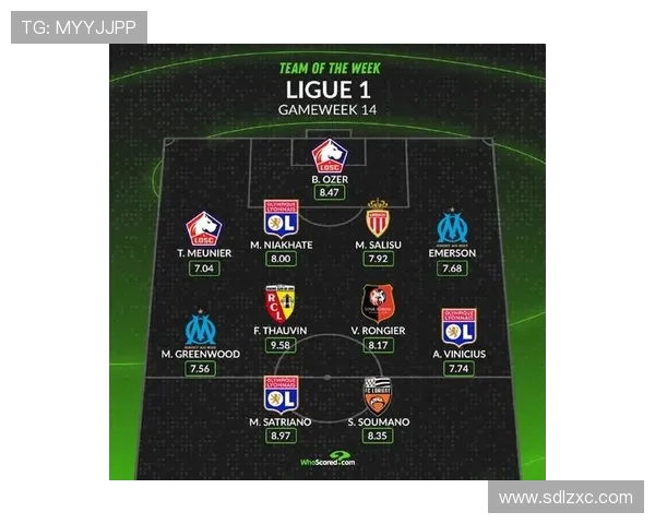 法甲外援在2024-2025赛季联赛中的竞争力分析